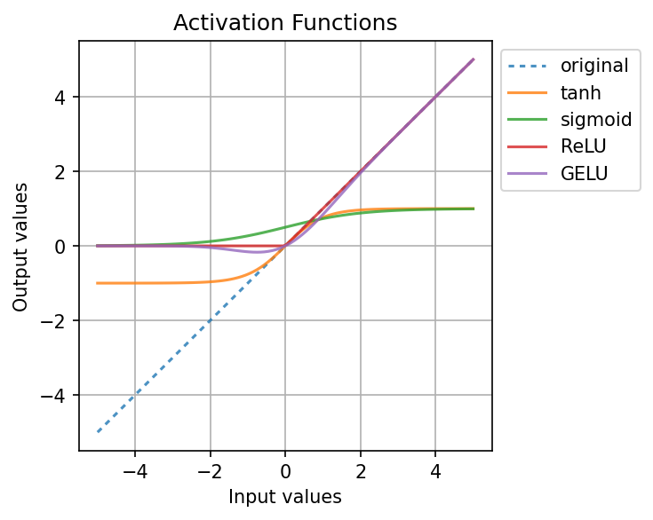 ../_images/6cfd6aae413dc9b94b7f432a99bbebb5b44287ee3e3cb5e4c228066e972020a7.png